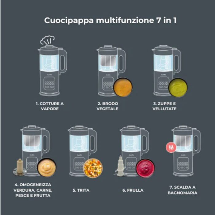 Nuvita Cuocipappa multifunzione 7 in 1 Magic Pappa - immagine 2