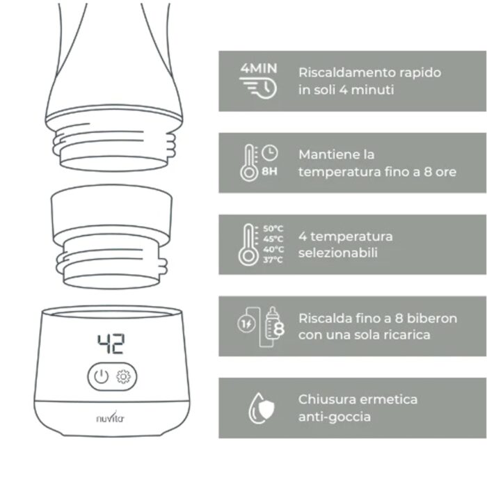 Nuvita Scaldabiberon Portatile Universale Warm'n'Go - immagine 3