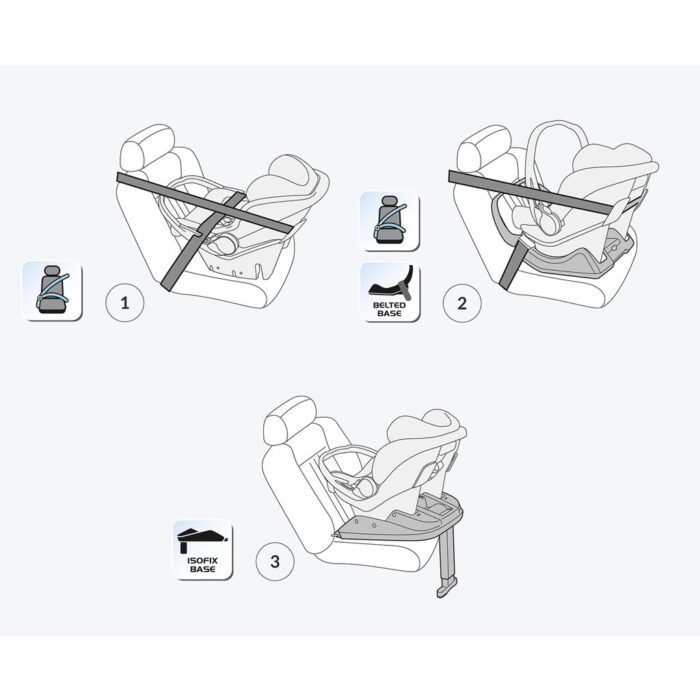 Peg Perego Trio Veloce TC SLK Mon Amour - immagine 15
