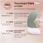 Nuvita Tiralatte Elettrico Indossabile - immagine 2