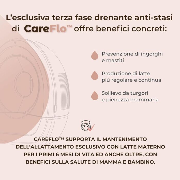 Nuvita Tiralatte Elettrico Indossabile - immagine 3