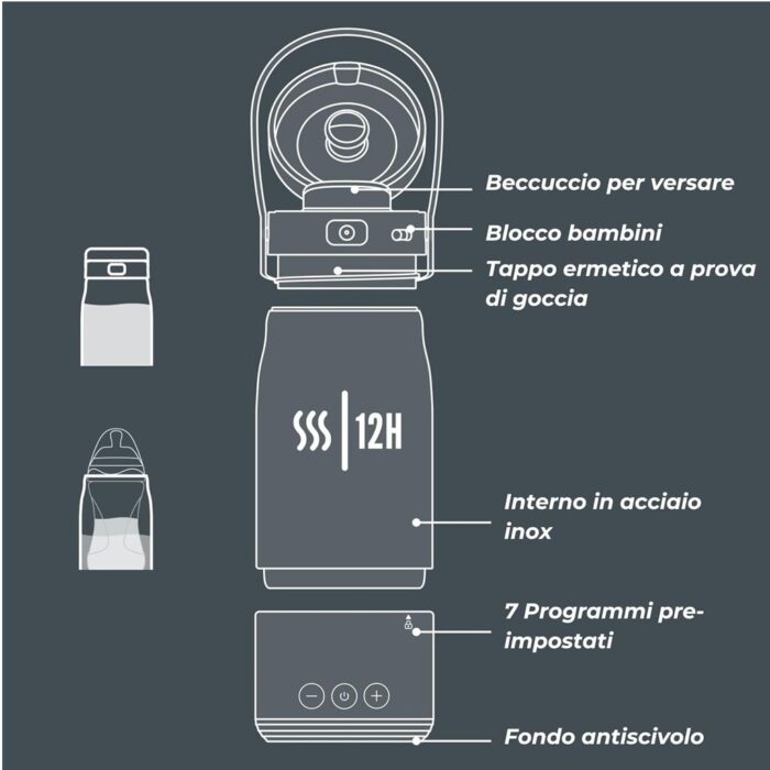 Nuvita Bollitore e Scalda Latte Portatile Hot'n'Go - immagine 7