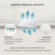 Nuvita Cuscino Antiplagiocefalia Orthonest - immagine 3