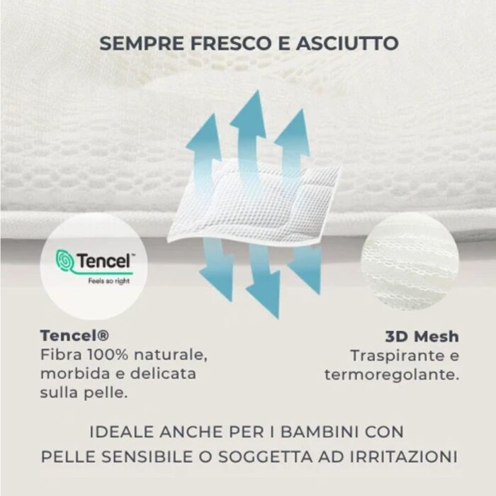 Nuvita Cuscino Antiplagiocefalia Orthonest - immagine 3